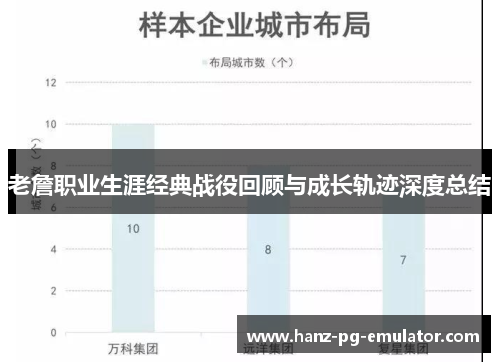 老詹职业生涯经典战役回顾与成长轨迹深度总结 老詹职业生涯经典战役回顾与成长轨迹深度总结