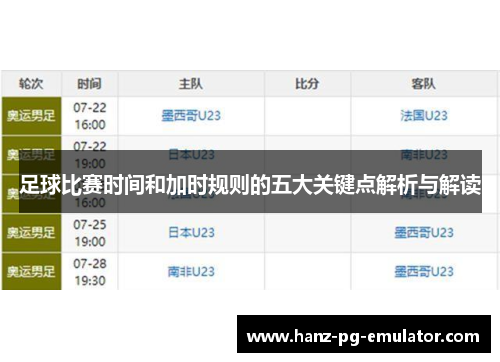 足球比赛时间和加时规则的五大关键点解析与解读