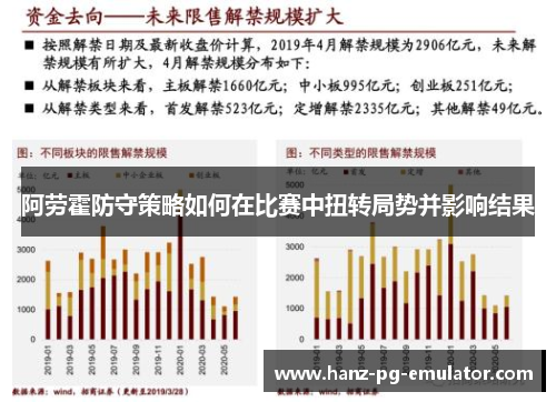 阿劳霍防守策略如何在比赛中扭转局势并影响结果 阿劳霍防守策略如何在比赛中扭转局势并影响结果