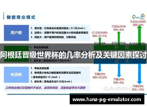阿根廷晋级世界杯的几率分析及关键因素探讨 阿根廷晋级世界杯的几率分析及关键因素探讨
