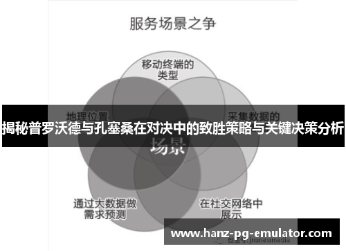 揭秘普罗沃德与孔塞桑在对决中的致胜策略与关键决策分析 揭秘普罗沃德与孔塞桑在对决中的致胜策略与关键决策分析