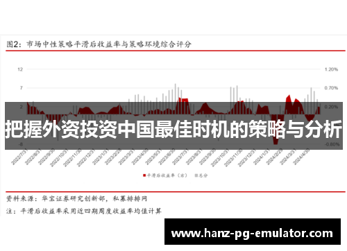 把握外资投资中国最佳时机的策略与分析