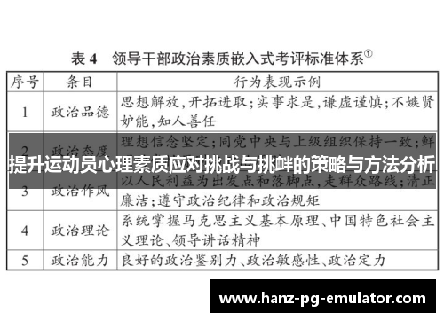 提升运动员心理素质应对挑战与挑衅的策略与方法分析