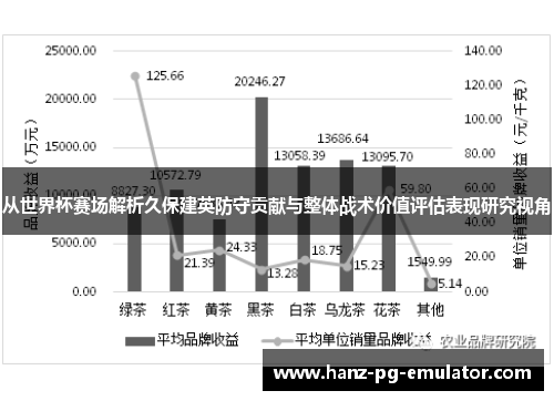从世界杯赛场解析久保建英防守贡献与整体战术价值评估表现研究视角
