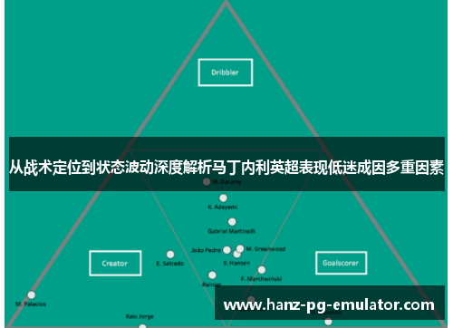 从战术定位到状态波动深度解析马丁内利英超表现低迷成因多重因素
