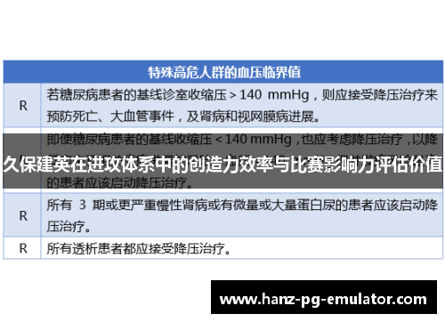 久保建英在进攻体系中的创造力效率与比赛影响力评估价值